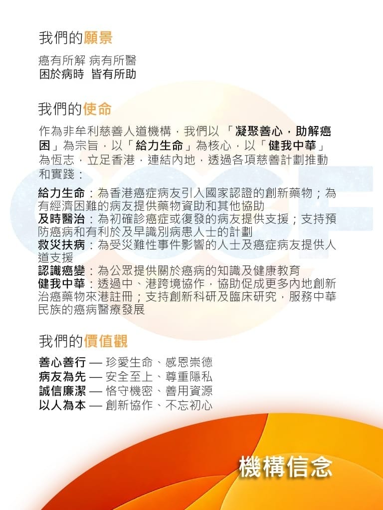 機構信念