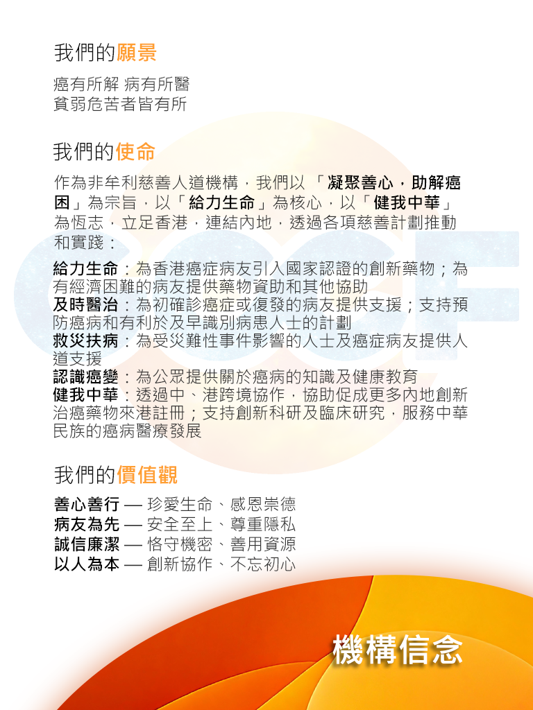 機構信念
